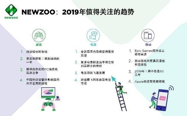 山西新华电脑学校,newzoo