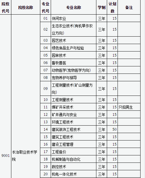 山西新华电脑学校