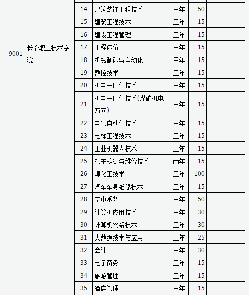 山西新华电脑学校