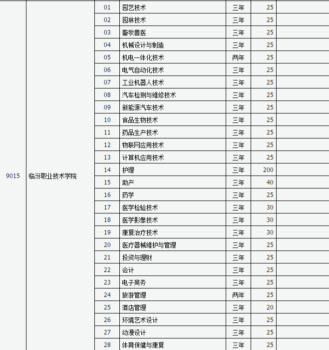山西新华电脑学校