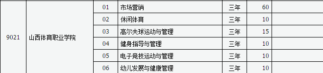 山西新华电脑学校