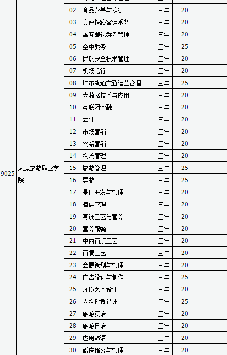 山西新华电脑学校