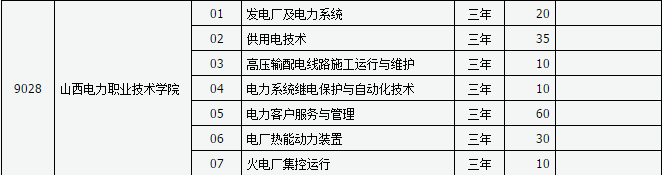 山西新华电脑学校