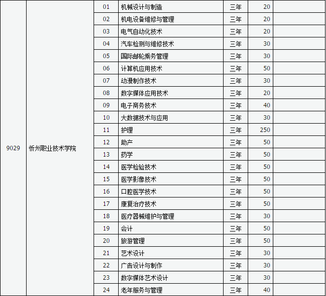 山西新华电脑学校