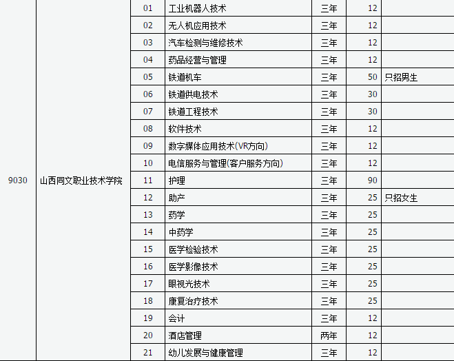 山西新华电脑学校