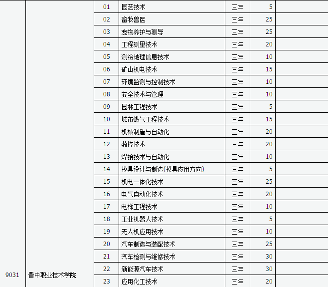 山西新华电脑学校