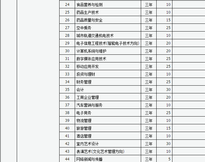 山西新华电脑学校