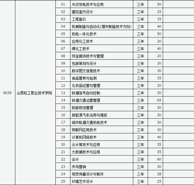 山西新华电脑学校