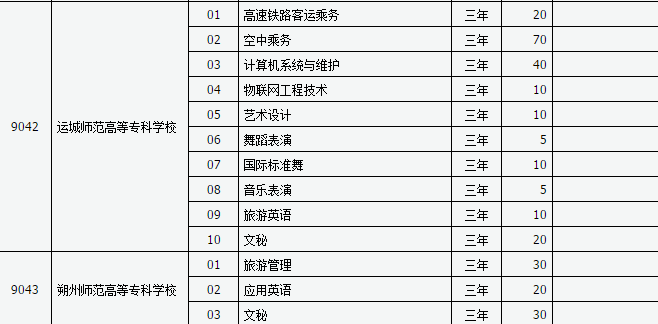 山西新华电脑学校