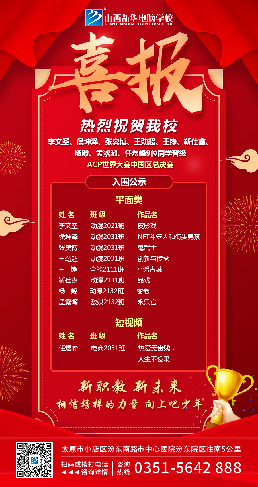 ɽ»ѧУ9ͬѧACPйܾ